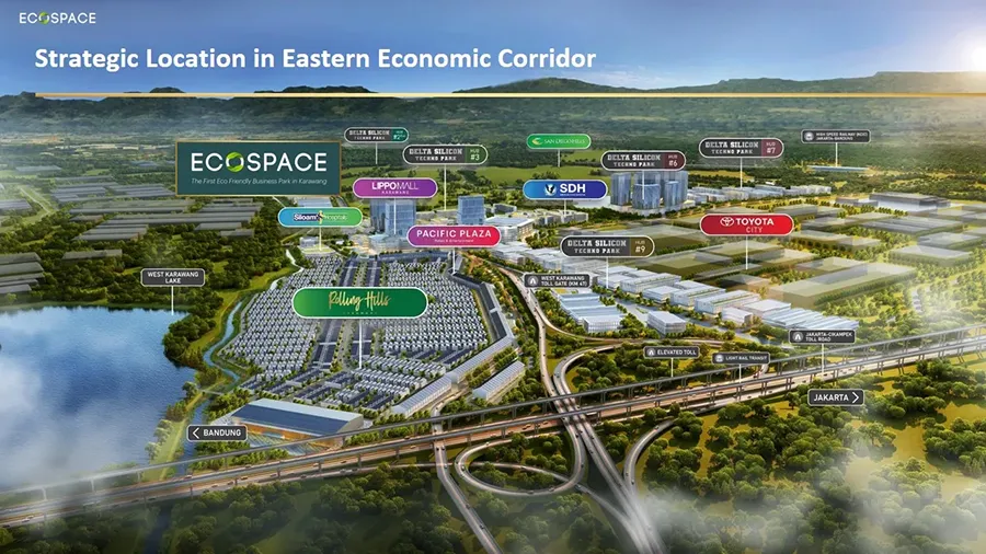 Lokasi ECOSPACE di KIIC