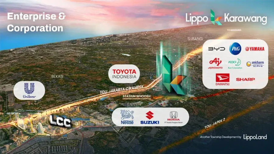 Lokasi Kavling Industri - Image 2